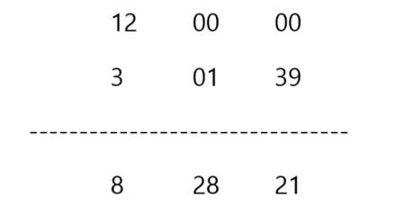 table